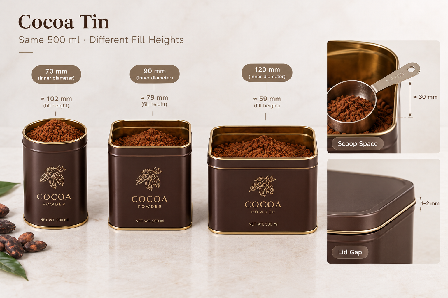 Internal Size of a Cocoa Tin